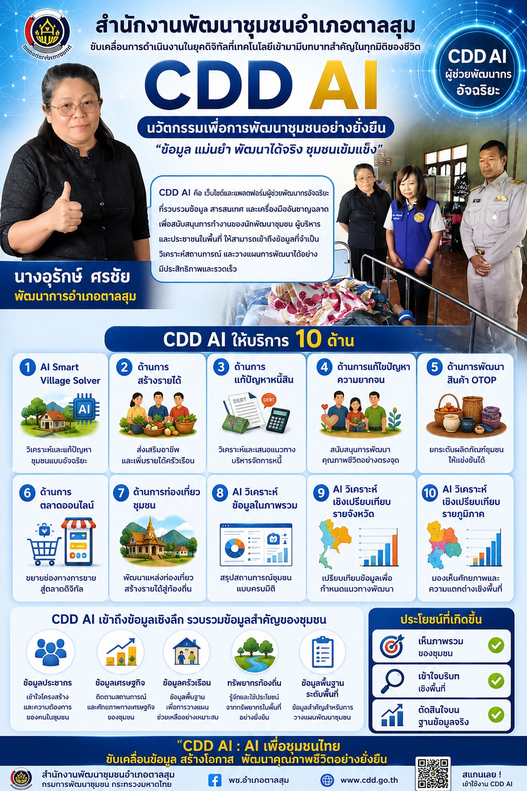 สพอ ตาลสุม ประชาสัมพันธ์การใช้งานข้อมูล cdd ai