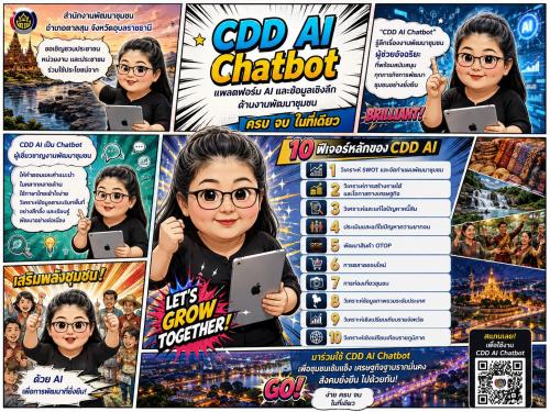 สำนักงานพัฒนาชุมชนอำเภอตาลสุม จังหวัดอุบลราชธานี ส่งเสริมการใช้งาน "CDD AI" รู้ลึก รู้จริง เรื่องงานพัฒนาชุมชน สู่เป้าหมายสร้างชุมชนเข้มแข็งและยั่งยืน