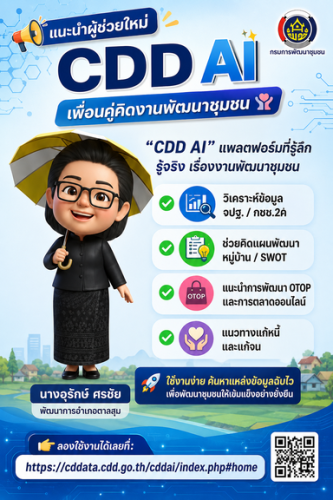 พช.ตาลสุม นางอุรักษ์ ศรชัย พัฒนาการอำเภอตาลสุม แนะนำผู้ช่วยใหม่